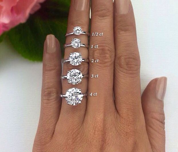 Engagement Ring Diamond 2.01 18k White Gold
